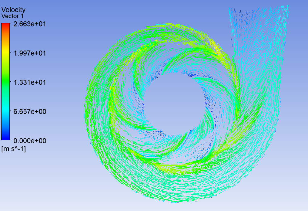 离心泵模拟专题3:Fluent离心泵性能模拟